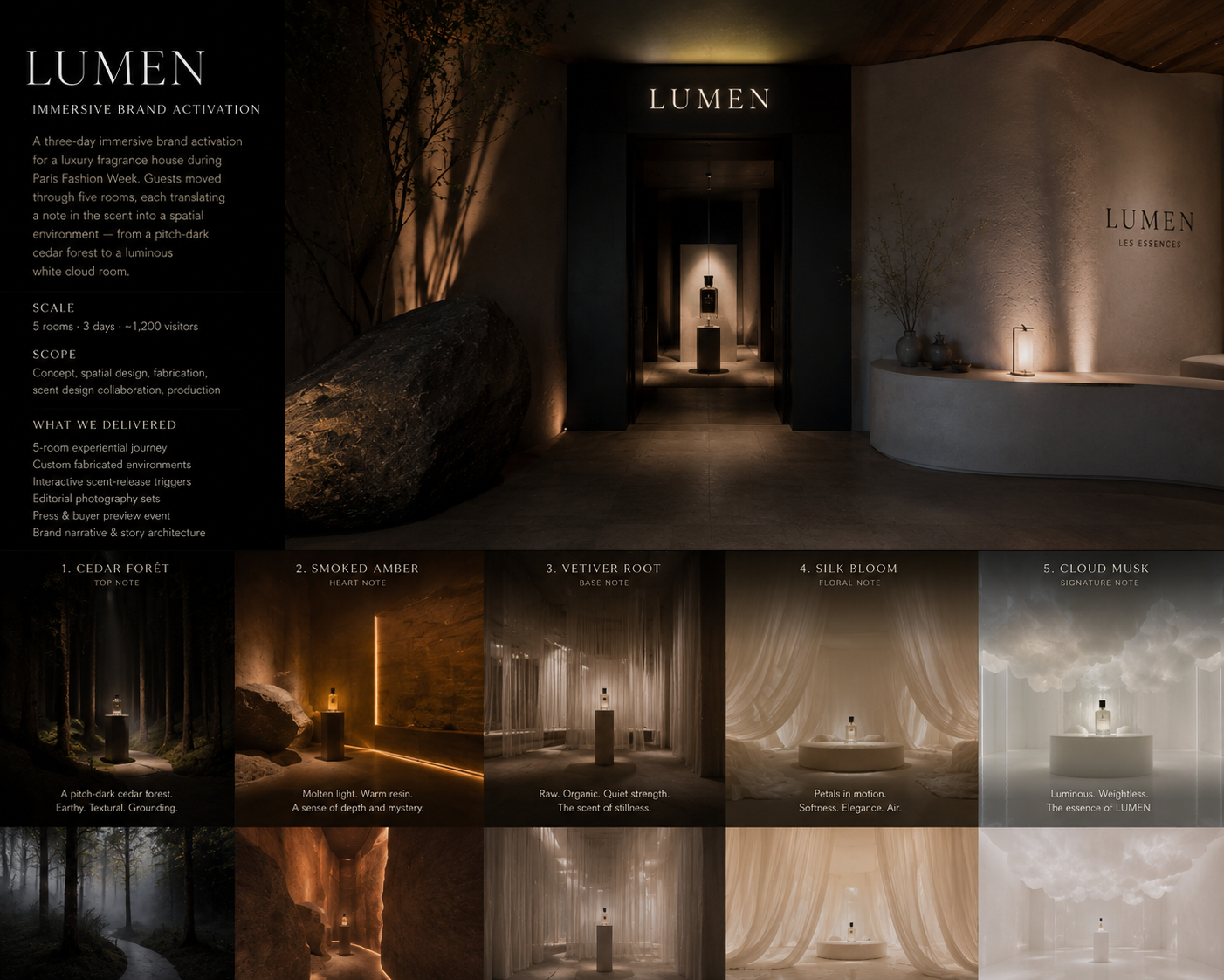 LUMEN — Immersive Brand Activation
